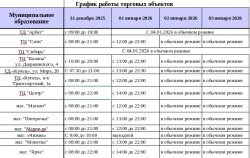 График работы торговых объектов в праздничные дни График работы торговых объектов в праздничные дни