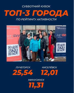Лучегорск – обладатель Субботнего кубка