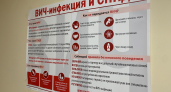 В Кемеровской области 90% новых заражений ВИЧ происходит половым путём